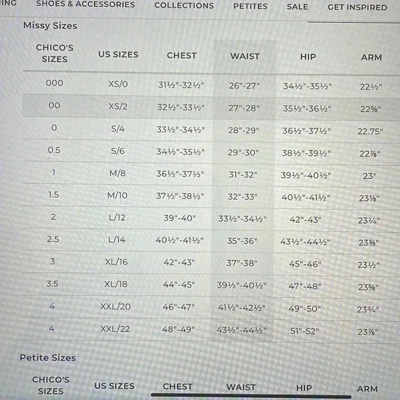 Chico’s Women’s Size 2 (US Large) Olive Green Military Style Lined Blazer - Picture 3 of 12